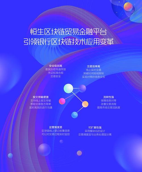 金融雜志 內(nèi)頁廣告